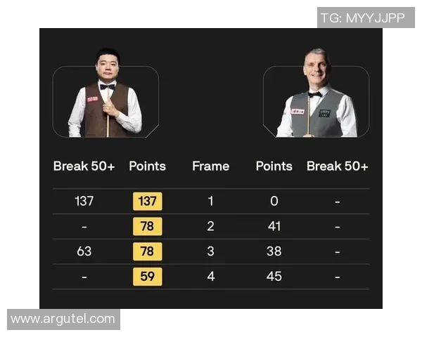 2015年丁俊晖与马克戴维斯精彩对决回顾及赛后分析