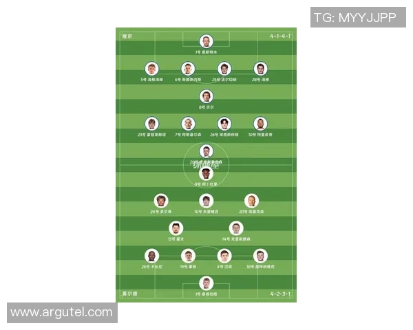 维京队在最新比赛中的表现与结果分析及未来展望