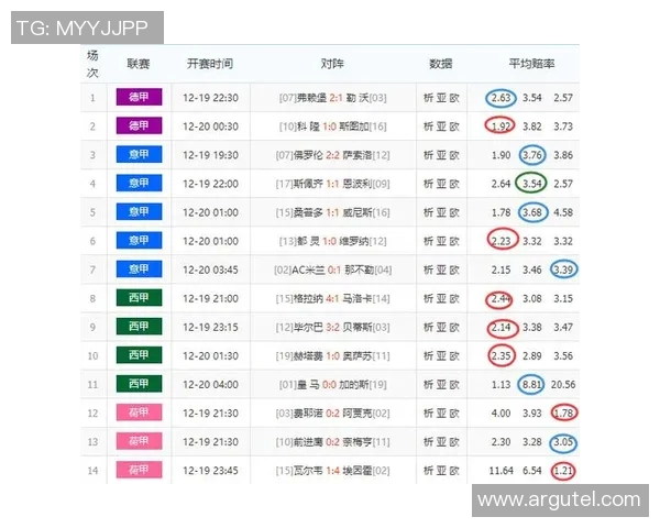 贝内文托对阵热那亚足彩分析及投注建议全攻略
