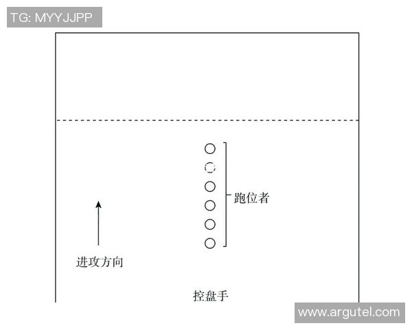 西安飞盘队反击战术分析与比赛得失总结