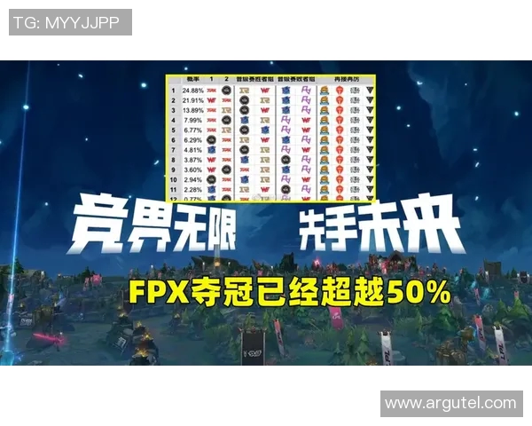 FPX在职业联赛中的意识表现分析与战术解读