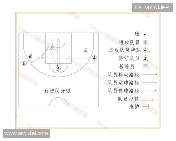 上海篮球队中路突破战术解析与实战应用探讨