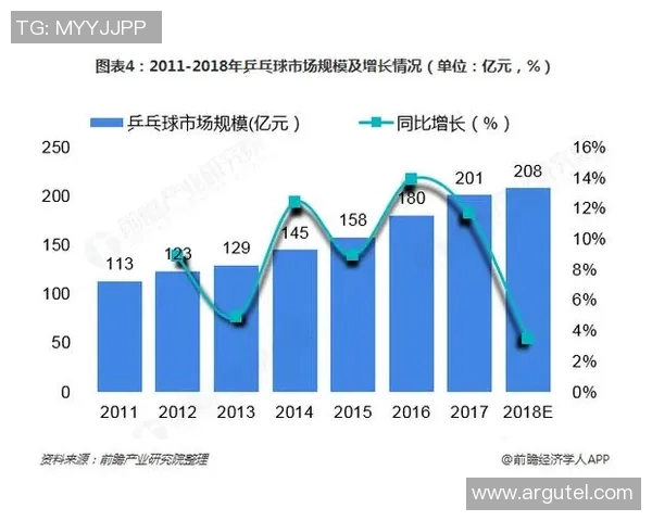 上海羽毛球队近期状态分析及未来比赛展望
